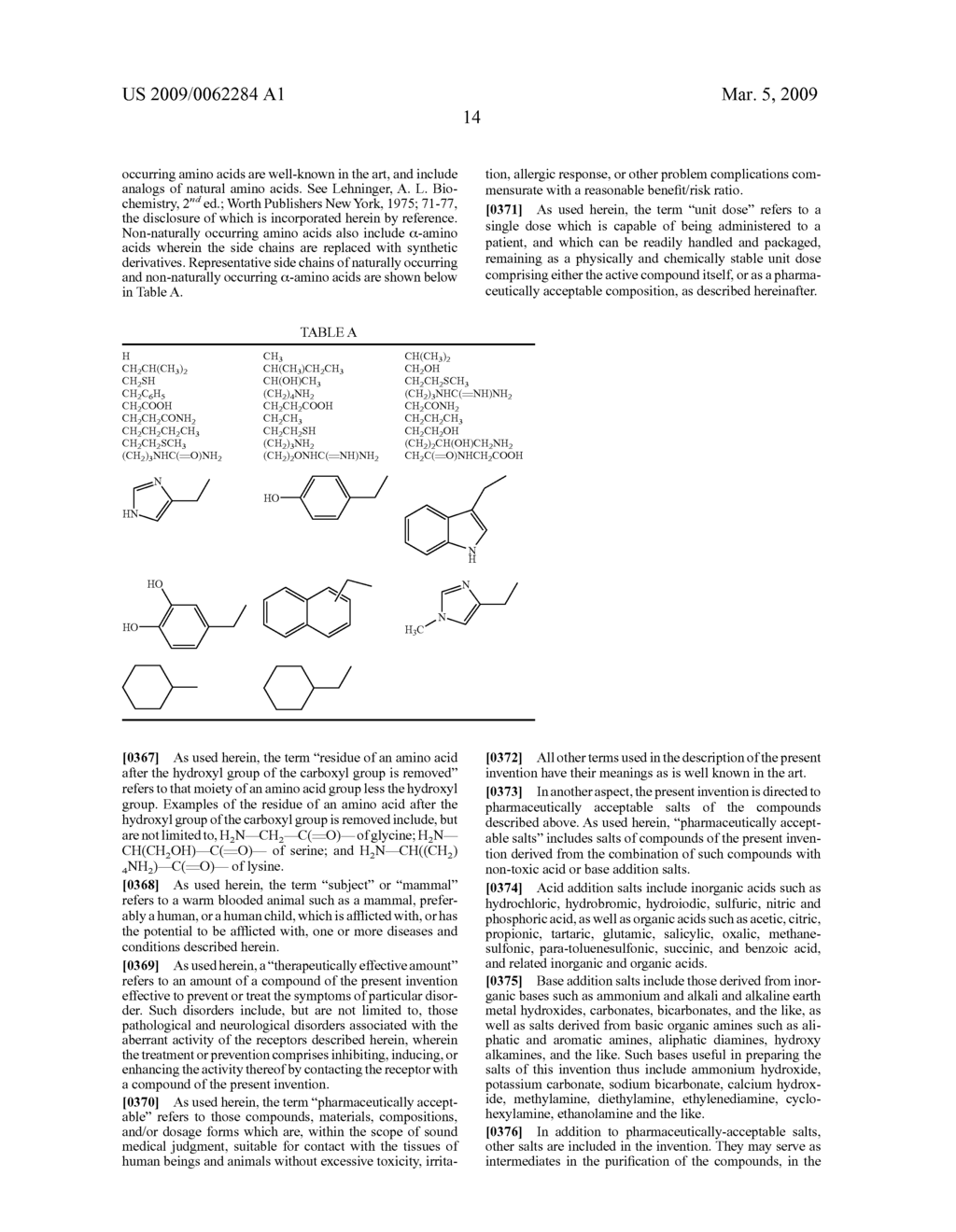 Thio-Substituted Biarylmethanesulfinyl Derivatives - diagram, schematic, and image 15