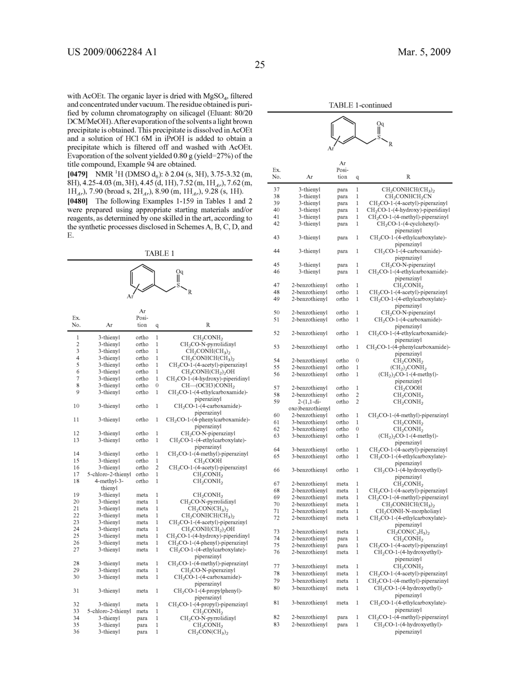 Thio-Substituted Biarylmethanesulfinyl Derivatives - diagram, schematic, and image 26