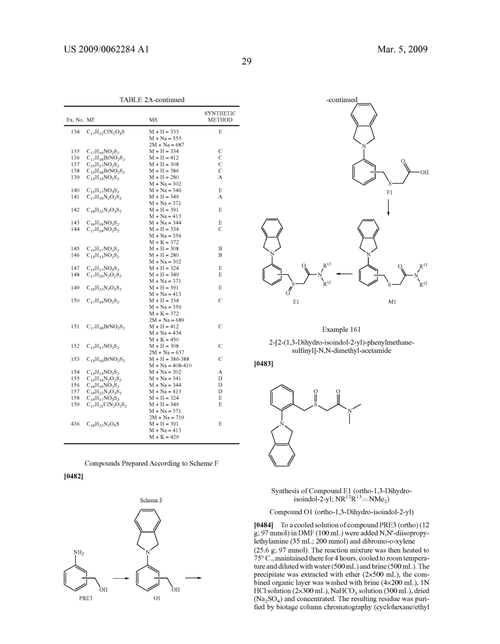 Thio-Substituted Biarylmethanesulfinyl Derivatives - diagram, schematic, and image 30