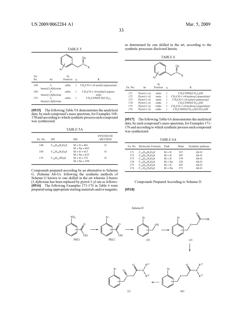 Thio-Substituted Biarylmethanesulfinyl Derivatives - diagram, schematic, and image 34