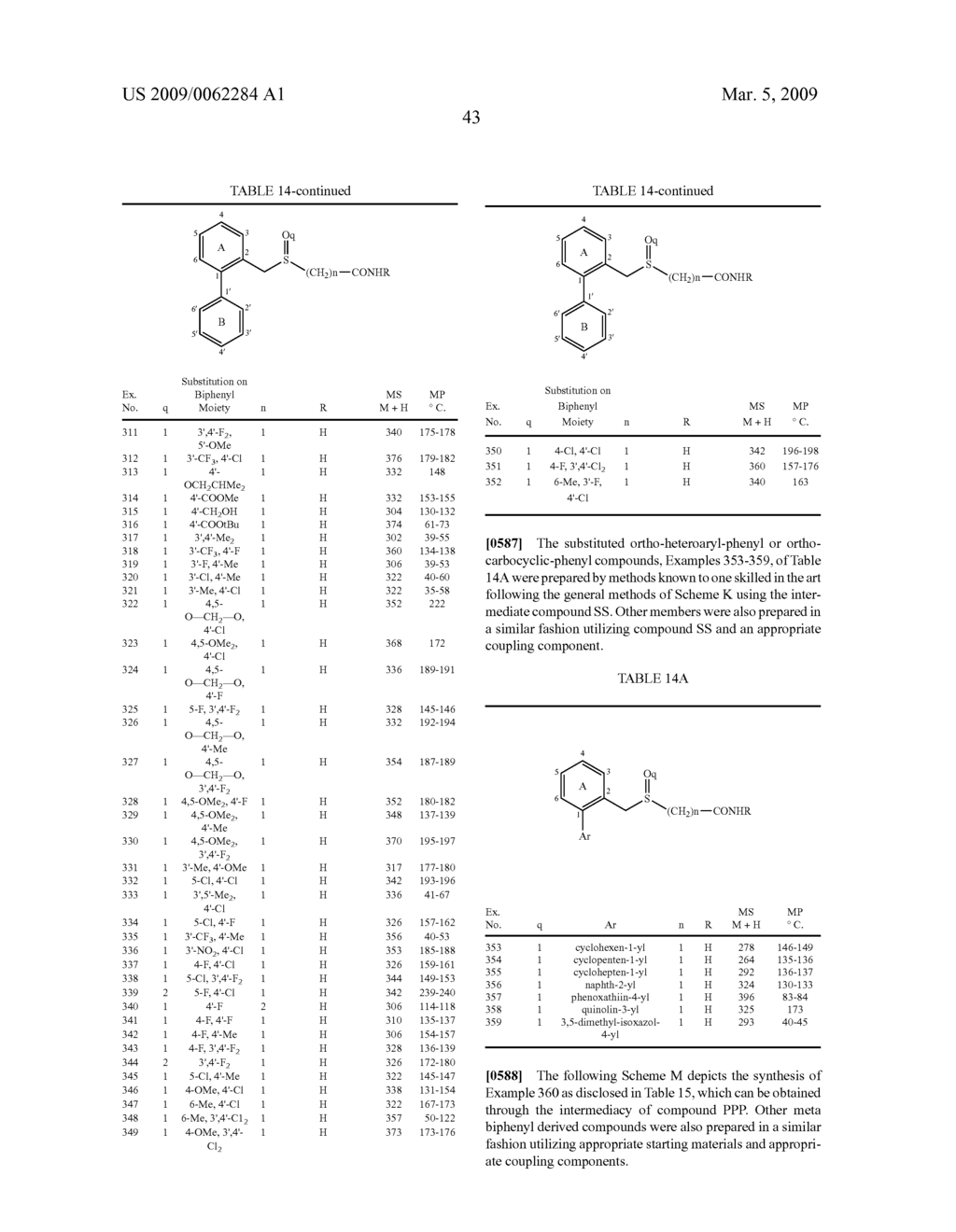 Thio-Substituted Biarylmethanesulfinyl Derivatives - diagram, schematic, and image 44