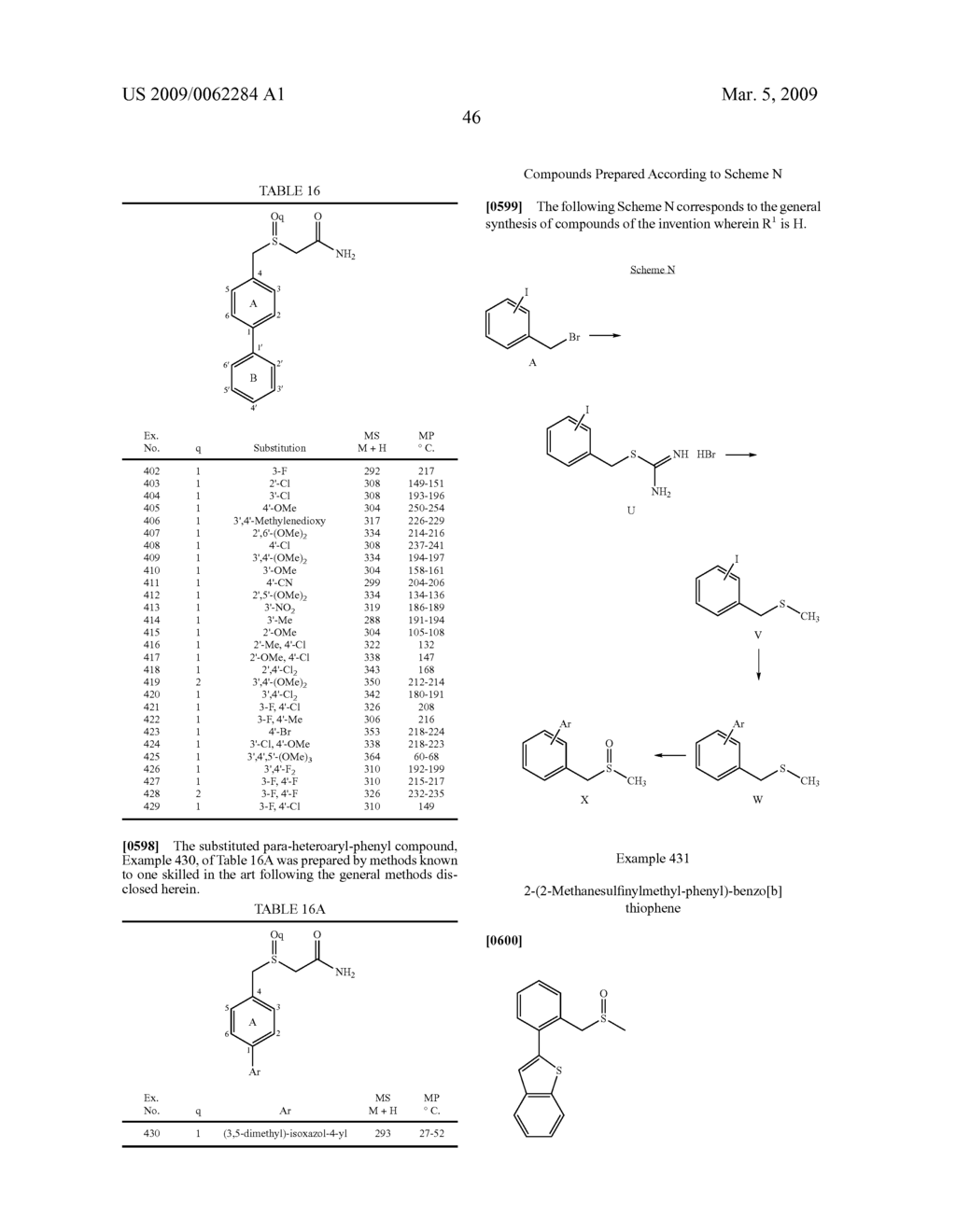 Thio-Substituted Biarylmethanesulfinyl Derivatives - diagram, schematic, and image 47