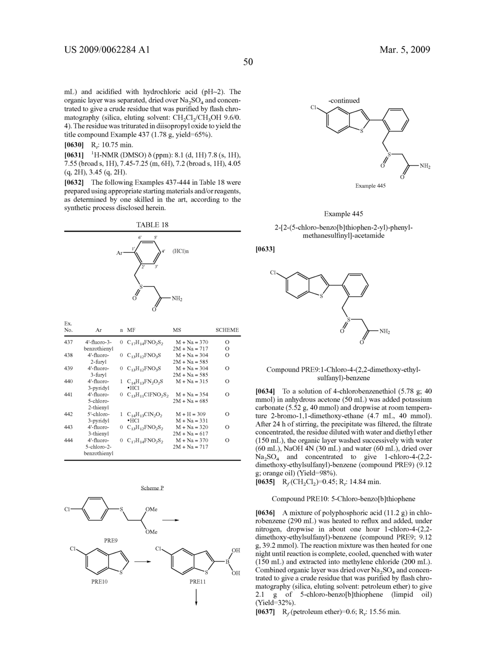 Thio-Substituted Biarylmethanesulfinyl Derivatives - diagram, schematic, and image 51