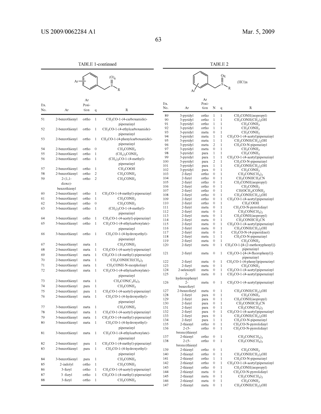 Thio-Substituted Biarylmethanesulfinyl Derivatives - diagram, schematic, and image 64