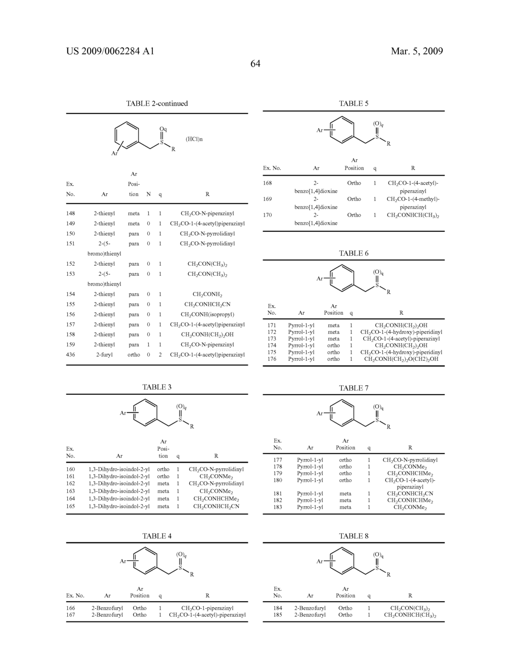 Thio-Substituted Biarylmethanesulfinyl Derivatives - diagram, schematic, and image 65