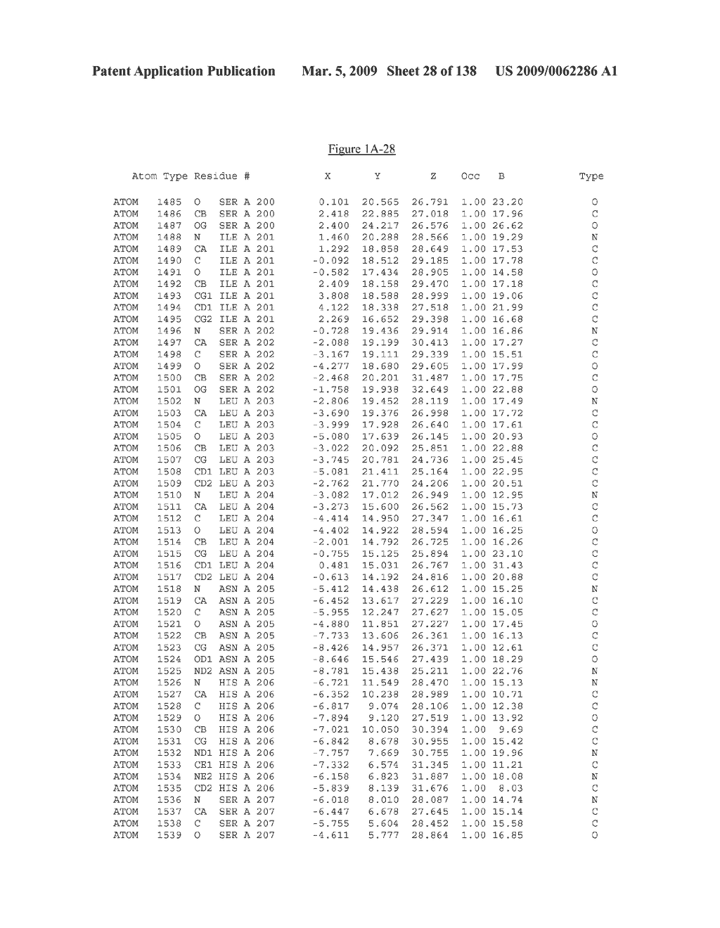 Crystal Structure of SMYD3 Protein - diagram, schematic, and image 29