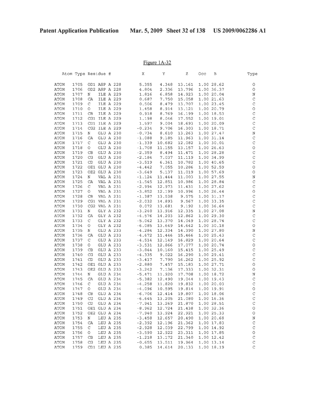 Crystal Structure of SMYD3 Protein - diagram, schematic, and image 33