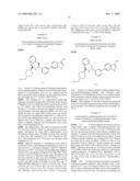 SUBSTITUTED BIARYL COMPOUNDS AS FACTOR XIA INHIBITORS diagram and image