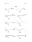 Prostaglandin derivatives diagram and image