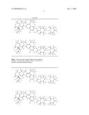 DEUTERIUM-ENRICHED IRINOTECAN diagram and image