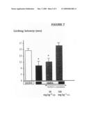 Use of acetyl L-carnitine for the preparation of a medication for the preventive therapy for pain diagram and image