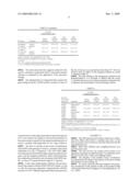 Use of acetyl L-carnitine for the preparation of a medication for the preventive therapy for pain diagram and image