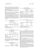 Use of acetyl L-carnitine for the preparation of a medication for the preventive therapy for pain diagram and image