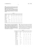 COPOLYESTERCARBONATE COMPOSITIONS diagram and image