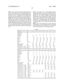 POLYESTERCARBONATE COMPOSITIONS diagram and image