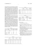 STYRENIC BLOCK COPOLYMERS AND COMPOSITIONS CONTAINING THE SAME diagram and image