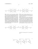 CURING ACCELERATING COMPOUND-SILICA COMPOSITE MATERIAL, METHOD FOR PRODUCING CURING ACCELERATING COMPOUND-SILICA COMPOSITE MATERIAL, CURING ACCELERATOR, CURABLE RESIN COMPOSITION, AND ELECTRONIC COMPONENT DEVICE diagram and image