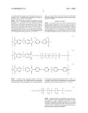 Heat-curable polyimide silicone Composition and a cured film therefrom diagram and image