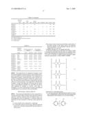 Heat-curable polyimide silicone Composition and a cured film therefrom diagram and image