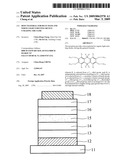 Host material for blue OLED and white light emitting device utilizing the same diagram and image