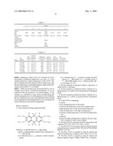 Host material for blue OLED and white light emitting device utilizing the same diagram and image