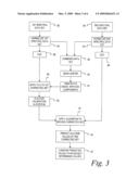 Non-Invasive System and Method for Measuring an Analyte in the Body diagram and image