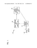 ANALYTE MONITORING DEVICE AND METHODS OF USE diagram and image