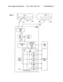 Arterial pressure-based, automatic determination of a cardiovascular parameter diagram and image