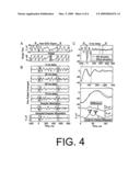 PHASE AND STATE DEPENDENT EEG AND BRAIN IMAGING diagram and image