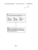 Physiological condition measuring device diagram and image