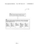 Physiological condition measuring device diagram and image