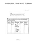 Physiological condition measuring device diagram and image