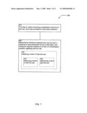 Physiological condition measuring device diagram and image