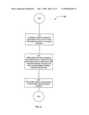 Physiological condition measuring device diagram and image