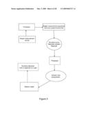 Control of Body Fluid Condition Using Diuretics, Based on Weight Measurement diagram and image