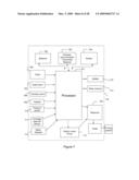 Control of Body Fluid Condition Using Diuretics, Based on Weight Measurement diagram and image