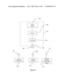 Control of Body Fluid Condition Using Diuretics, Based on Weight Measurement diagram and image