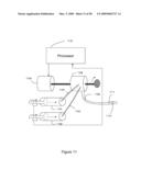 Control of Body Fluid Condition Using Diuretics, Based on Weight Measurement diagram and image