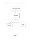 Control of Body Fluid Condition Using Diuretics, Based on Weight Measurement diagram and image