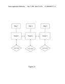 Control of Body Fluid Condition Using Diuretics, Based on Weight Measurement diagram and image