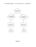 Control of Body Fluid Condition Using Diuretics, Based on Weight Measurement diagram and image