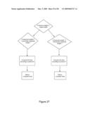 Control of Body Fluid Condition Using Diuretics, Based on Weight Measurement diagram and image