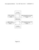 Control of Body Fluid Condition Using Diuretics, Based on Weight Measurement diagram and image