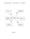 Control of Body Fluid Condition Using Diuretics, Based on Weight Measurement diagram and image