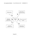 Control of Body Fluid Condition Using Diuretics, Based on Weight Measurement diagram and image