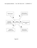 Control of Body Fluid Condition Using Diuretics, Based on Weight Measurement diagram and image