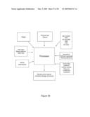 Control of Body Fluid Condition Using Diuretics, Based on Weight Measurement diagram and image