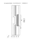 Combined sensor and infusion set using separated sites diagram and image