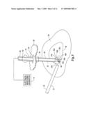 Electrical ablation surgical instruments diagram and image