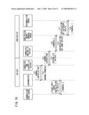 MEDICAL MANIPULATOR SYSTEM diagram and image